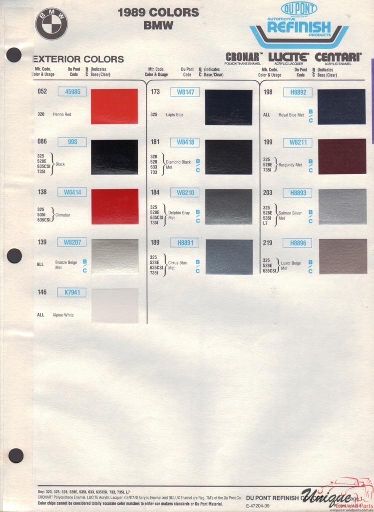 1989 BMW Paint Charts DuPont 1